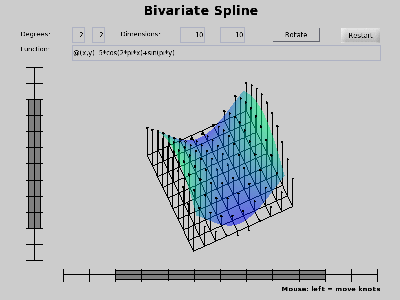 Demo Bivariate Spline