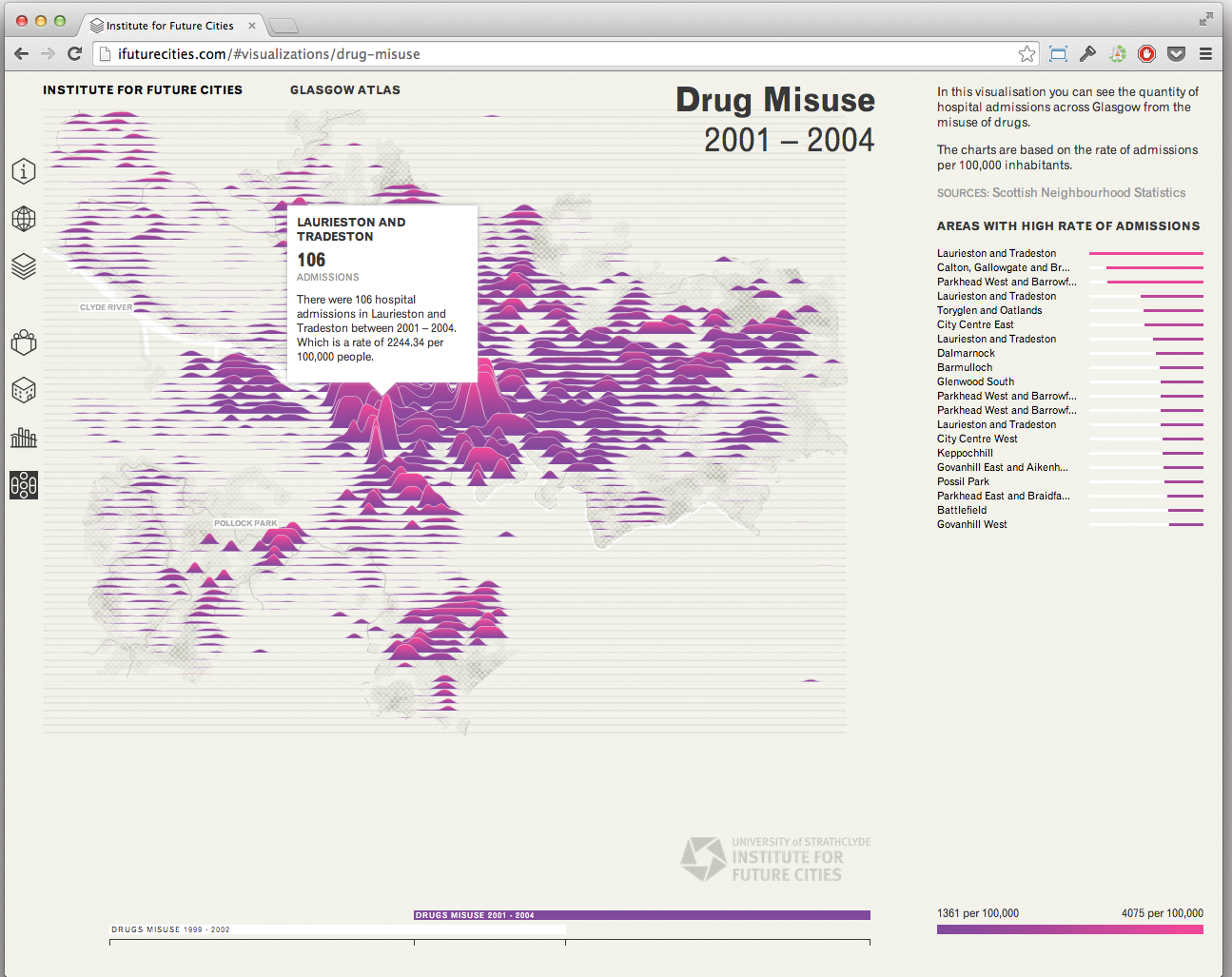 <strong>Figure 2.</strong><em> Reported levels of drug use across Glasgow, in a screen shot from the data streams of Figure 1. After discretization based on, for example, city regions, combination of the levels in Figure 1 leads naturally to a three-dimensional tensor, with two dimensions representing spatial coordinates and the third dimension indexing the data sources. Time dependency in the data would add a fourth dimension. Extracting commonalities and differences, and summarizing patterns, can be cast in terms of tensor factorization--for example, generalizing the matrix-level singular value decomposition. These four dimensions are not comparable--any results should be insensitive to the order in which we label the data streams, but for most purposes we should not reorder points in time or space. © LUSTlab/Institute for Future Cities, University of Strathclyde. Reproduced with permission.</em>