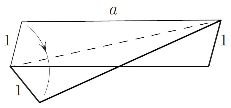 <strong>Figure 1.</strong> Folding a parallelogram into a “butterfly.”