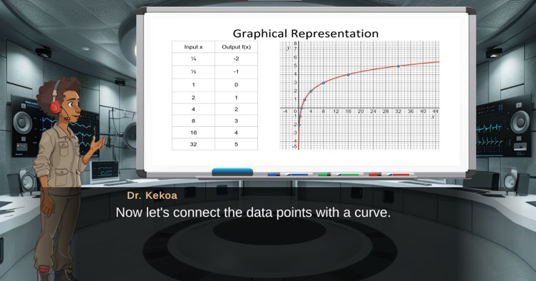 <strong>Figure 2.</strong> A screen from the sound intensity subgame. Figure courtesy of Ali Balooch.