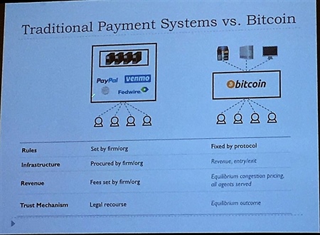 Traditional payment systems are operated centrally as opposed to Bitcoin, which is decentralized.