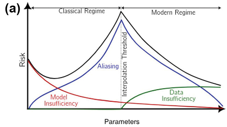 সিয়াম নিউজ | সিয়াম