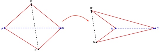 Discrete conformal map from one quadrilateral to another. Image credit: Felix Günther