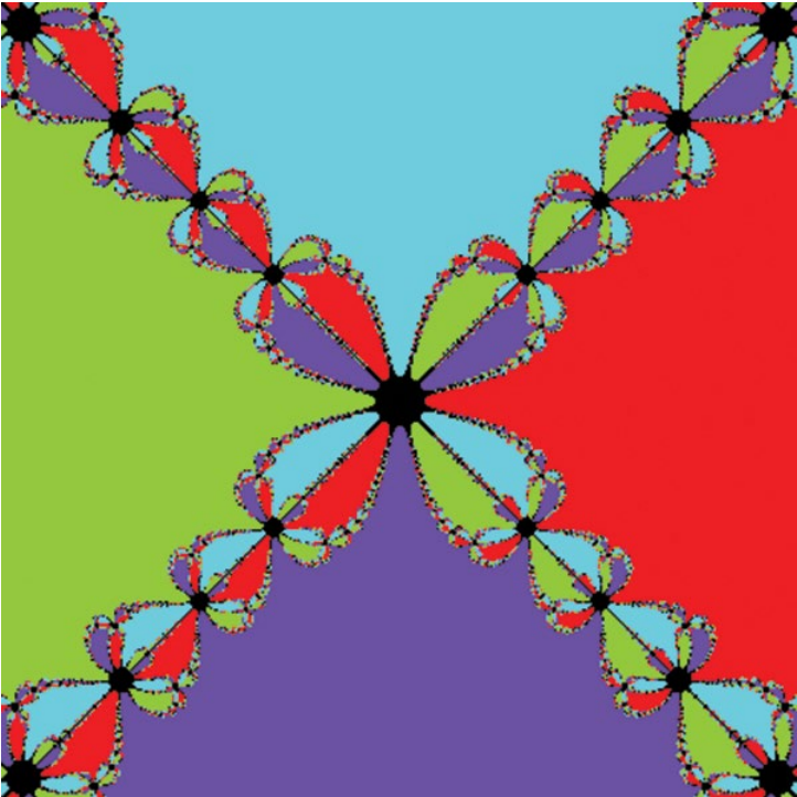 <strong>Figure 1.</strong> Basins of attraction for Newton's method applied to <em>z</em><sup>4</sup> - 1.