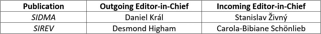 <strong>Figure 2.</strong> The outgoing and incoming editors-in-chief for the <em>SIAM Journal on Discrete Mathematics</em> (<em>SIDMA</em>) and <em>SIAM Review</em> (<em>SIREV</em>).