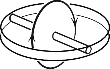 <strong>Figure 1.</strong> Schematic construction of the Powerball. The axle’s ends can slide in a channel groove on the inside of the sphere (not shown).