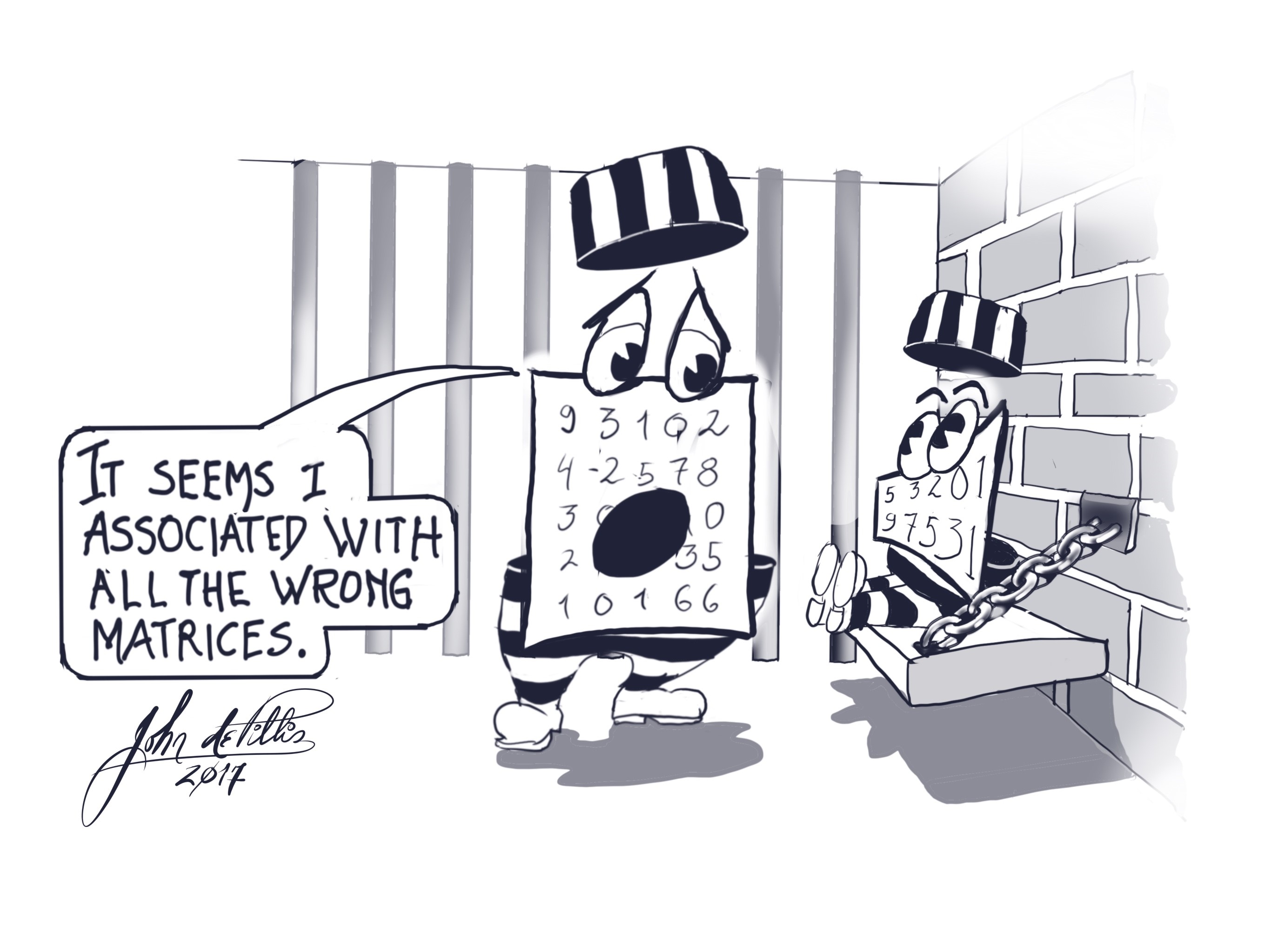 The World’s Most Fundamental Matrix Equation | SIAM