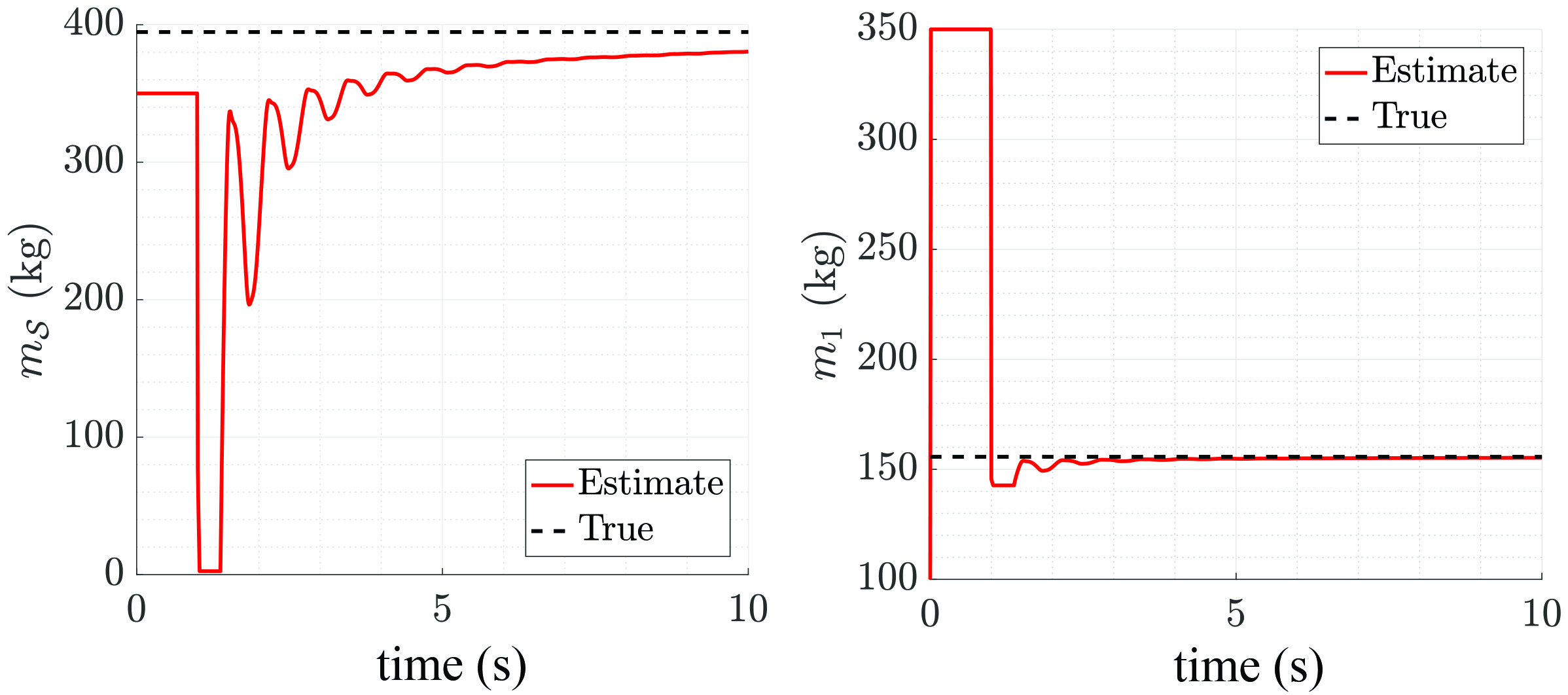 <strong>Figure 4.</strong> The stationary and moving masses of liquid. Figure courtesy of the authors.