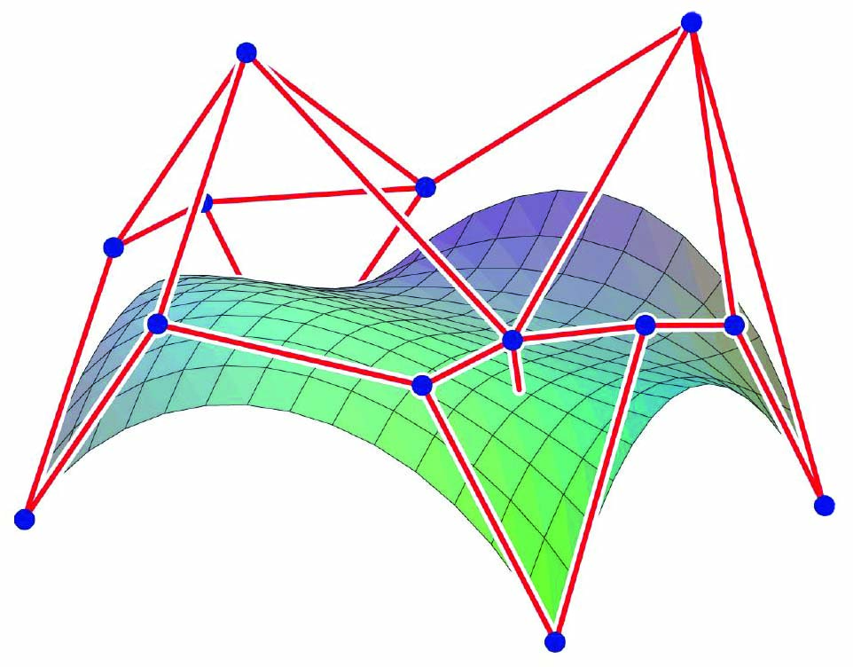 <strong>Figure 1.</strong> A generalization of a Bézier curve to a two-dimensional Bézier surface. Figure courtesy of [4].