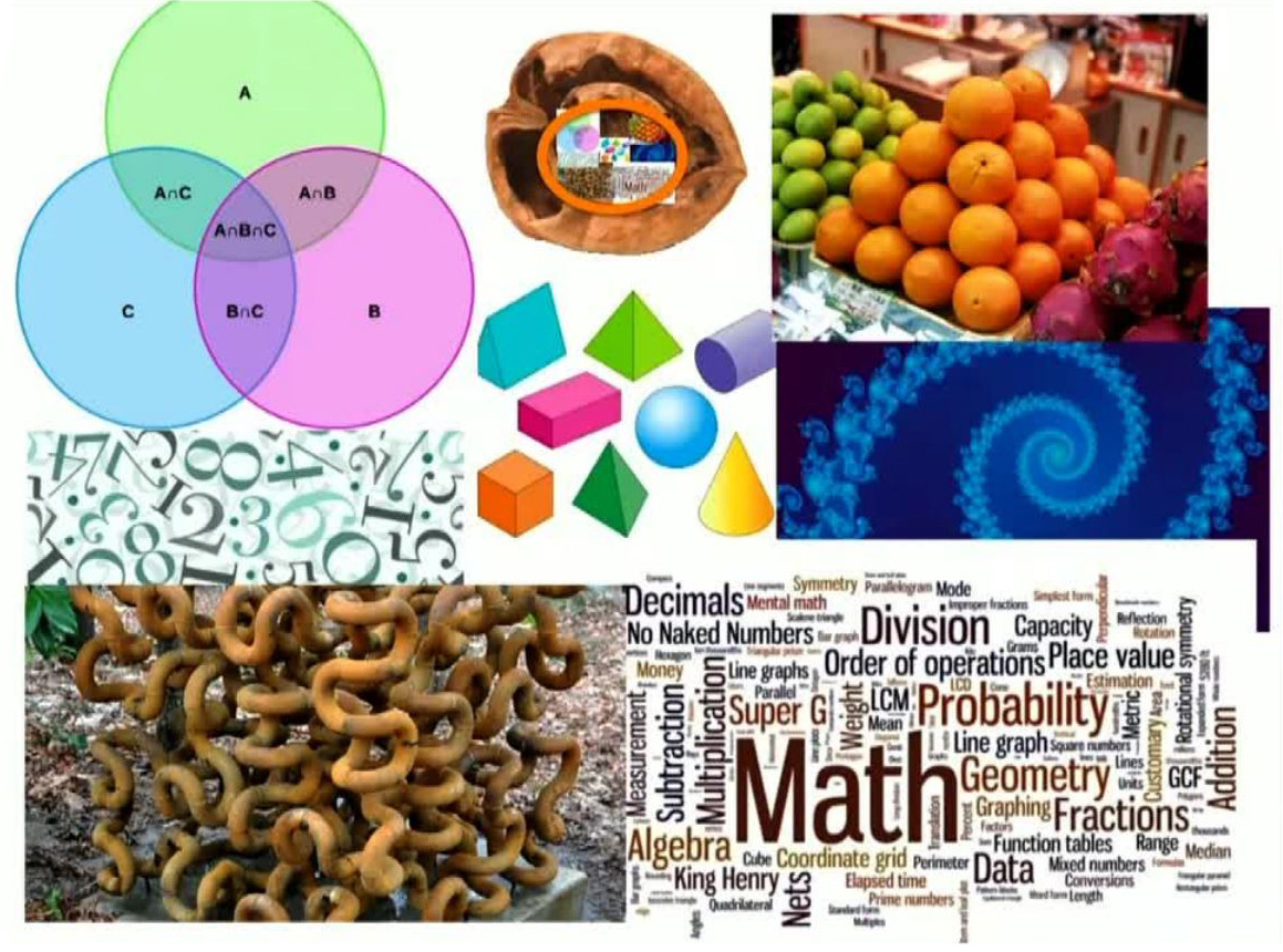 <strong>Figure 3.</strong> Thomas Hales’ caricature of a mathematical universe, enclosed recursively in the nutshell at the top center. Creative Commons and Google Images.