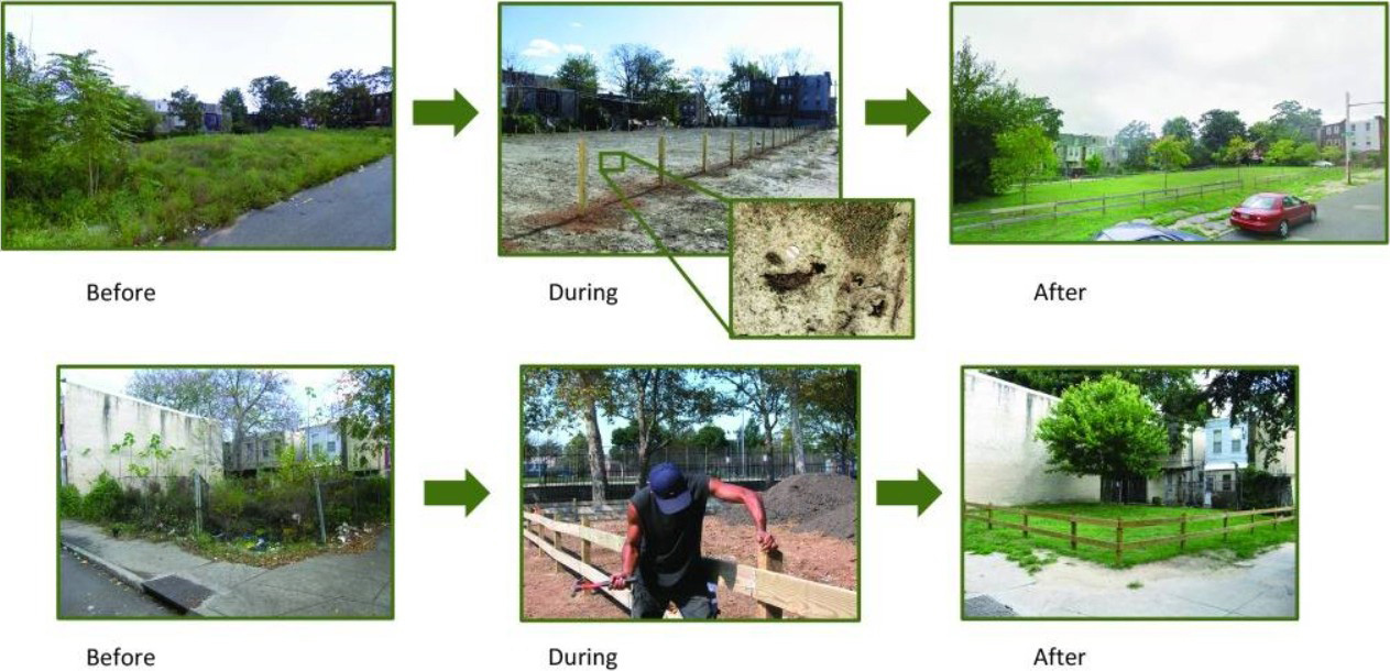 <strong>Figure 1. </strong>Example of the greening process for a vacant lot. Figure courtesy of [1] shared via the <a href="https://creativecommons.org/licenses/by-nc-nd/4.0/" target="_blank">Creative Commons Attribution-NonCommercial-NoDerivatives 4.0 International license</a>.