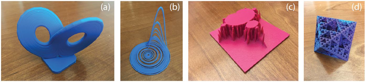 <strong>Figure 4.</strong> Non-simple shapes that result from highly nonlinear behavior in dynamics. <strong>4a.</strong> The Lorenz attractor. <strong>4b.</strong> The Rossler attractor. <strong>4c.</strong> Mandelbrot set. <strong>4d.</strong> Koch octahedron. The data for each element can be found using the following numerical codes from [2]: 4a: 575618, 4b: 1425939, 4c: 748, 4d: 1123004.