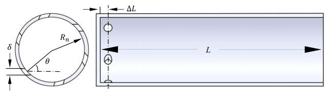 <strong>Figure 1.</strong> Schematic of the considered simplex swirl injector. Figure courtesy of [10].