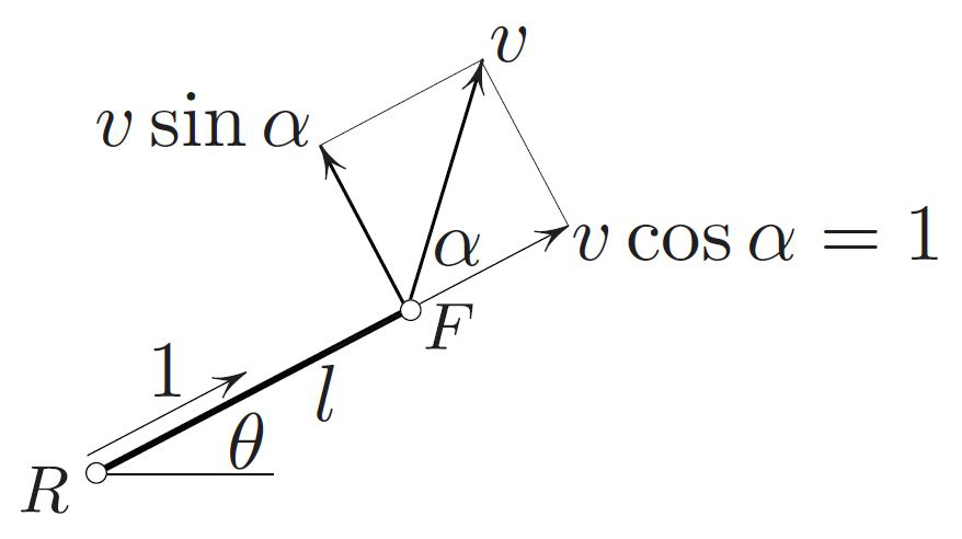<strong>Figure 3.</strong> Proving (1) by applying "<em>&amp;omega;=v/r</em>" to compute the angular velocity of <em>RF</em>, i.e., the curvature at <em>R</em>.