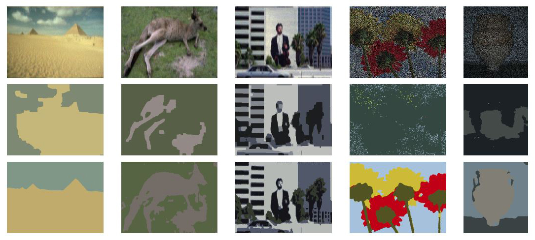 &lt;strong&gt;Figure 4.&lt;/strong&gt; Color image segmentation for degraded images. The top row depicts degraded color images. The first three images are degraded by various noise and blur, and the last two are degraded by 60 percent information loss and noise. The middle row illustrates the convex minimal partition method [14], and the bottom row portrays the smoothing, lifting, and thresholding (SLaT) method [1]. Image adapted from [1].