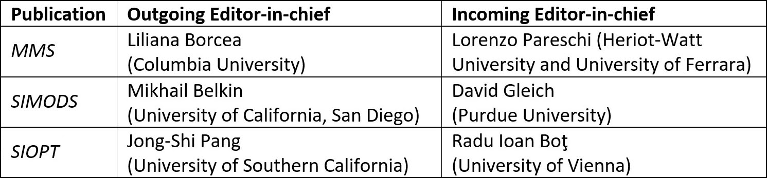 <strong>Figure 1.</strong> The outgoing and incoming editors-in-chief for <em>Multiscale Modeling and Simulation (MMS)</em>, the <em>SIAM Journal on Mathematics of Data Science (SIMODS)</em>, and the <em>SIAM Journal on Optimization (SIOPT)</em>. Figure courtesy of the author.