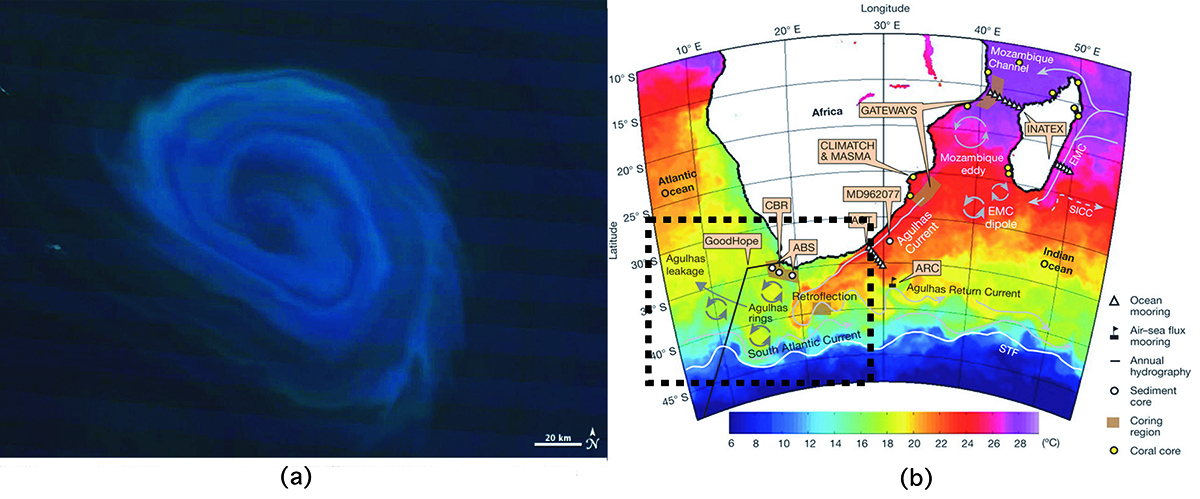 <strong>Figure 1a.</strong> Satellite image of a chlorophyll patch captured by an Agulhas ring. Image credit: NASA Earth Observatory/Jesse Allen. <strong>1b.</strong> A sketch of the Agulhas leakage. Adapted with permission from Macmillan Publishers Ltd.: Nature [1], copyright (2011).