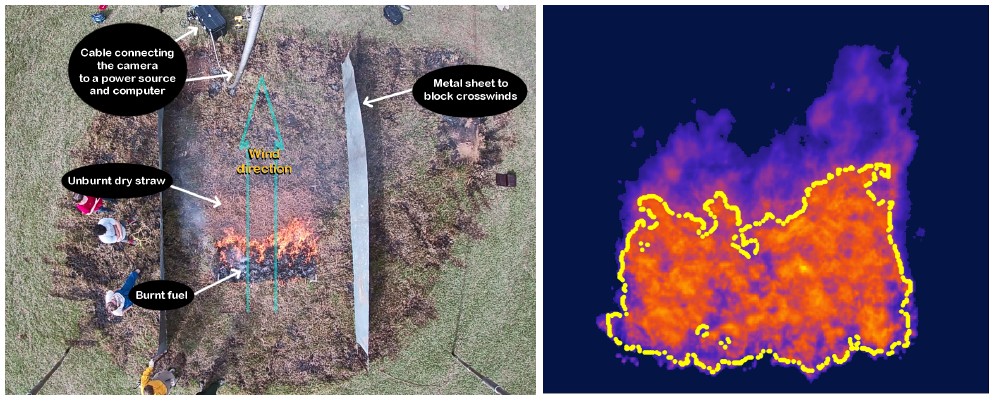<strong>Figure 1.</strong> Left panel: The experimental setup was performed at Tall Timbers Research Station, Tallahassee, Fla. A two-by-two-meter pine straw fuel bed was ignited closest to the wind source (a fan located out of the frame), and it spread downwind in the heading direction. Infrared (IR) and visual data were captured directly above the burn unit. Right panel: For each frame of the IR data, Fire Dynamics Vision (FDV) was used to extract the fireline perimeter (yellow marks). Figure courtesy of [7]. 