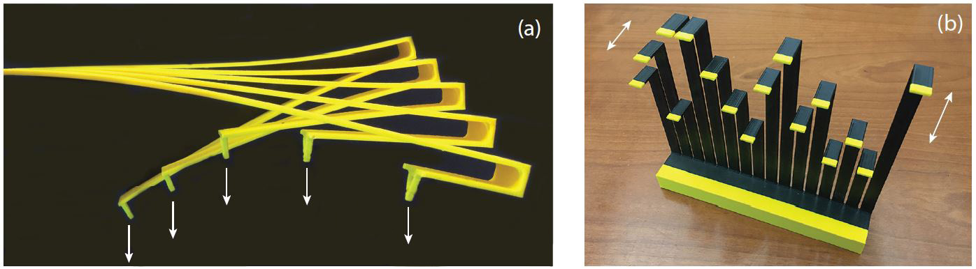 <strong>Figure 1.</strong> Sets of slender cantilevers. <strong>1a.</strong> Static deflection that is subject to end loads. <strong>1b.</strong> Vibration used to illustrate sympathetic resonance.
