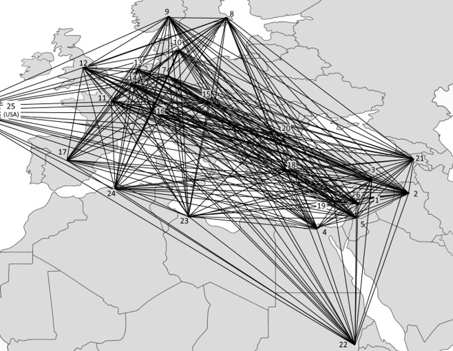 <strong>Figure 1.</strong> Map showing the connections between the model’s 25 vertices, which include Syria and the countries where refugees tend to migrate. Figure courtesy of Danilo Diedrichs.