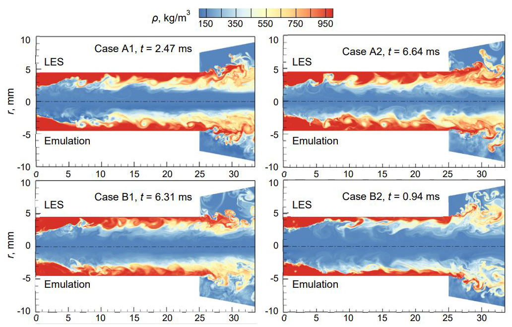 <strong>Figure 3.</strong> Comparison of the simulated flow snapshots that use large eddy simulation (LES) and predicted flow snapshots from our surrogate model for four test injector designs. Figure courtesy of [2].