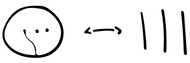 <strong>Figure 3. </strong>