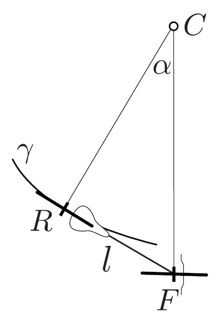<strong>Figure 1.</strong>