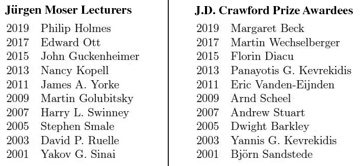 <strong>Table 3.</strong> Jürgen Moser Lecture prize awardees (left) and J.D. Crawford Prize awardees (right).