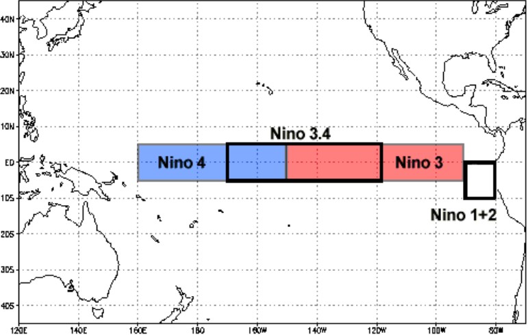 <strong>Figure 1.</strong> Niño 3.4 region in the equatorial Pacific Ocean. Figure courtesy of [4].