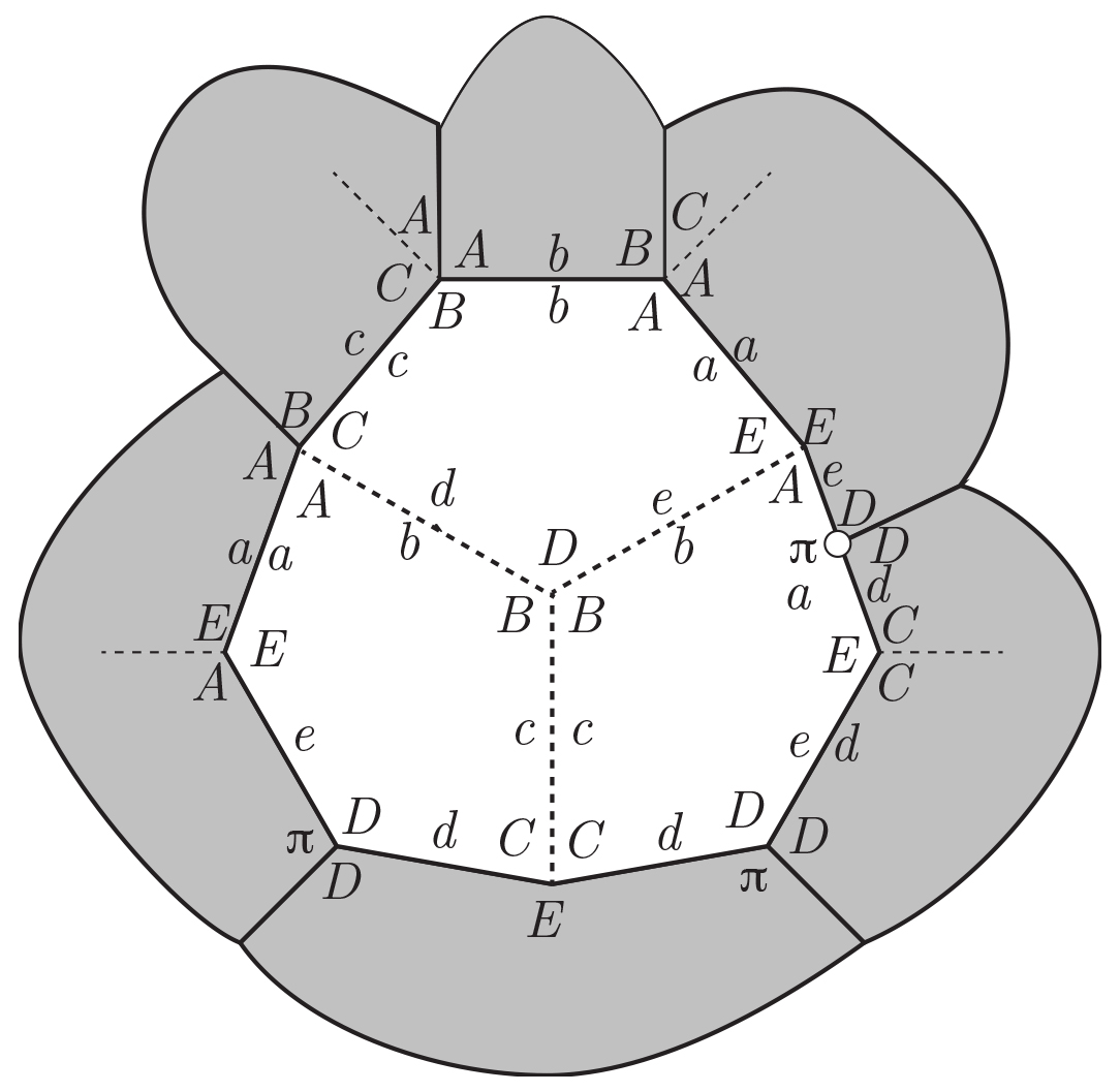 <strong>Figure 1.</strong>  A hypothetical  3-block  with a choice  of labeling  and a  demonstration of how a centrally placed 3-block would be surrounded in a choice 
of how it might admit a tile-transitive tiling.