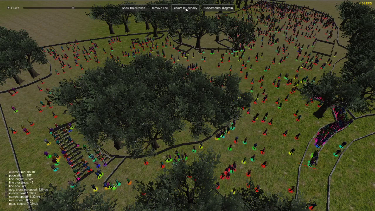 Where is it tight? Using computer simulations, researchers can identify the points which will experience traffic jams and crowds before the start of an event. Image credit: Oliver Trade, Technical University of Munich.