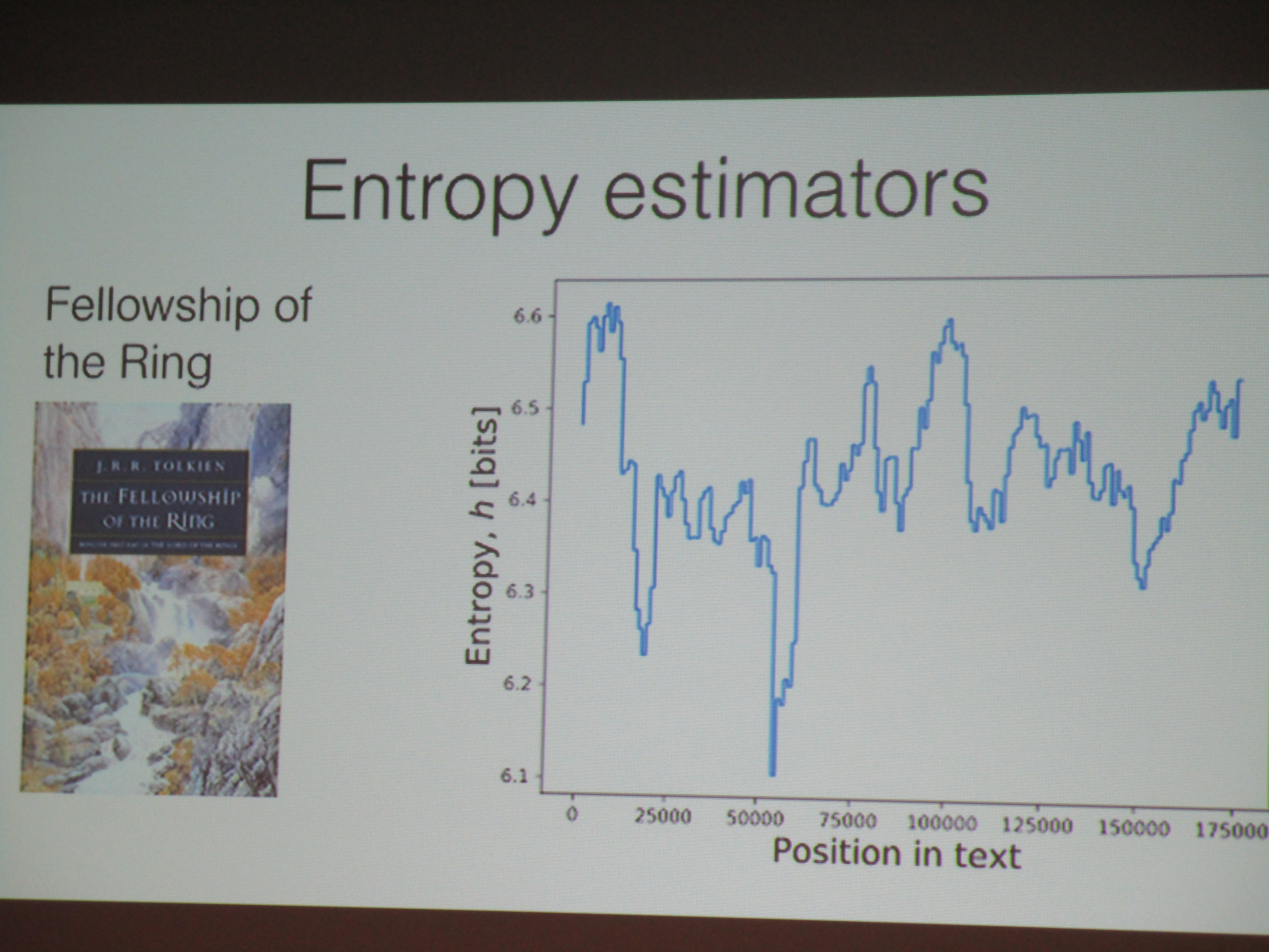 Certain events in <em>The Fellowship of the Ring</em> coincide with dips in James Bagrow's entropy estimator, suggesting that action sequences likely use simpler, more straightforward language that is easier to predict. Image courtesy of James Bagrow.