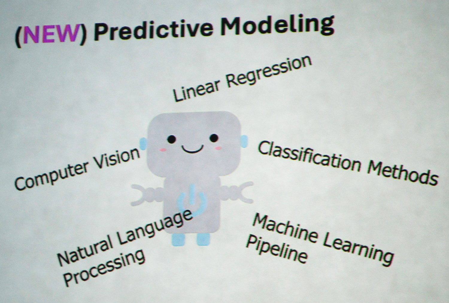 <strong>Figure 2.</strong> The upper-level predictive modeling course at East Tennessee State University focuses on a variety of subject areas, including linear regression, computer vision, and natural language processing. Figure courtesy of Ariel Cintron-Arias.