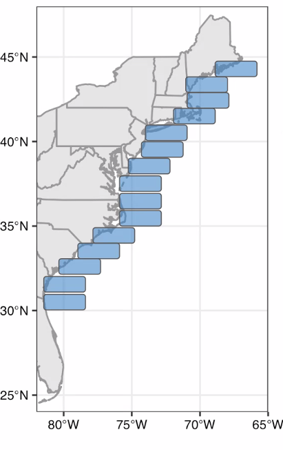 <strong>Figure 1.</strong> The spatial model included a series of patches going up the U.S. east coast, each one degree in latitude.
