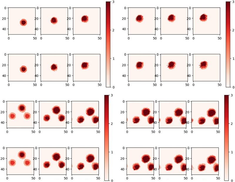 <strong>Figure 2.</strong> Training and validation for the diffusion-advection approach with simulated data of both single and multiple wildfires. Top rows show the true simulated data and bottom rows show the learned outcomes. Figure courtesy of Esha Saha.