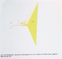 Digital vs. analog data. Photo Credit: Matthew Salganik, AN16 presentation.