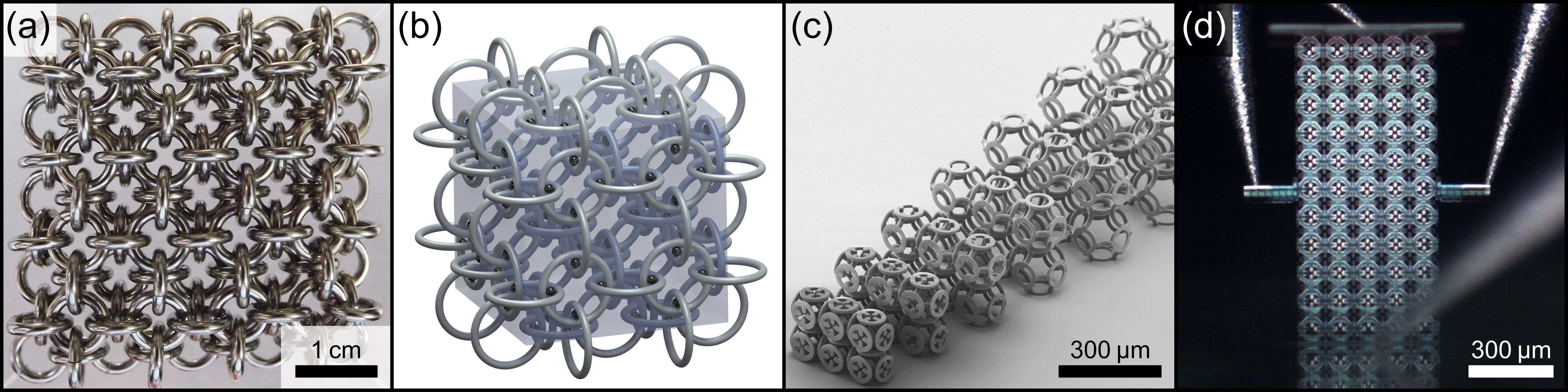 &lt;strong&gt;Figure 1.&lt;/strong&gt; Semiconductor metamaterials: from art to physics via mathematics. &lt;strong&gt;1a.&lt;/strong&gt; Photograph of two-layer chain mail, courtesy of Dylon Whyte. &lt;strong&gt;1b.&lt;/strong&gt; Original blueprint of the three-constituent metamaterial suitable for reversing the sign of the Hall coefficient according to [6]. The black spheres correspond to a semiconductor constituent, the gray tori are made of ideal metal, and the homogeneous background is a weakly conducting material. Image courtesy of Christian Kern. &lt;strong&gt;1c.&lt;/strong&gt; Experimental test series composed of different single-constituent, microstructured metamaterial samples. &lt;strong&gt;1d.&lt;/strong&gt; Photograph of a fully functional Hall-effect metamaterial sample in the measurement probe station. 1c and 1d are courtesy of [11].
