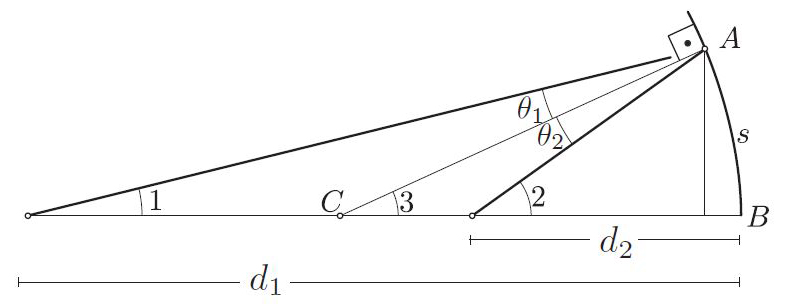 <strong>Figure 4.</strong> Proof of the mirror formula.
