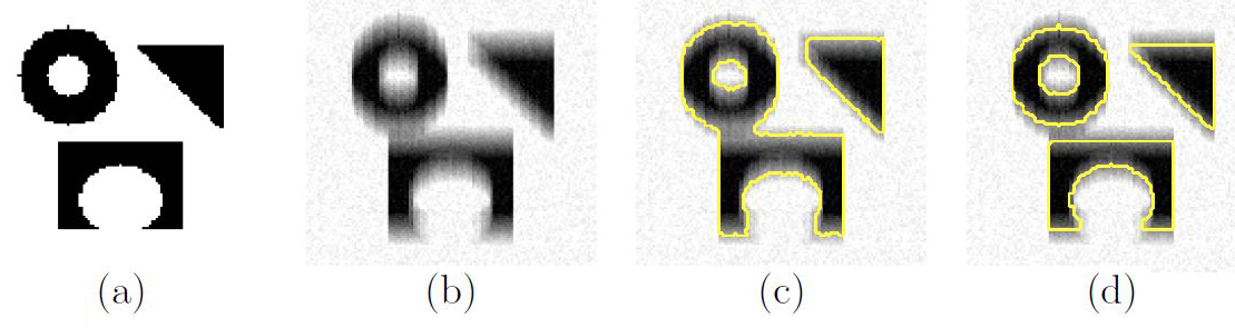 &lt;strong&gt;Figure 1.&lt;/strong&gt; Segmentations with Gaussian noise and blur. &lt;strong&gt;1a.&lt;/strong&gt; Original image. &lt;strong&gt;1b.&lt;/strong&gt; Degraded image. &lt;strong&gt;1c.&lt;/strong&gt; Chan-Vese method [9]. &lt;strong&gt;1d.&lt;/strong&gt; Smoothing and thresholding (SaT) segmentation with K-means thresholding [3]. Image adapted from [3].