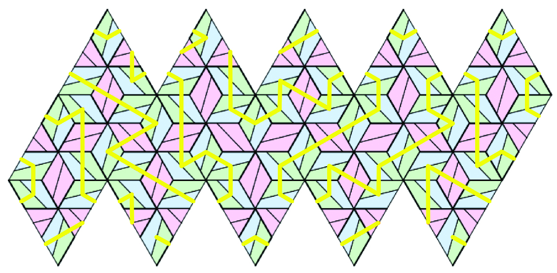 &lt;strong&gt;Figure 2.&lt;/strong&gt; A planar net representing the MS2 capsid architecture shows the location of the Hamiltonian path in Figure 1 with respect to the positions of the capsid building blocks, here represented as rhombs. Blue/green rhombs are in contact with PSs in the viral genome, and the yellow Hamiltonian path meets every such contact exactly once. Image credit: Richard Bingham, adapted from a figure in [5] by James Geraets.