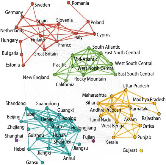 <strong>Figure 4.</strong> Community structure based on the cultural fixation index values for regions within the U.S., China, India, and the European Union [4]. Figure courtesy of [1].