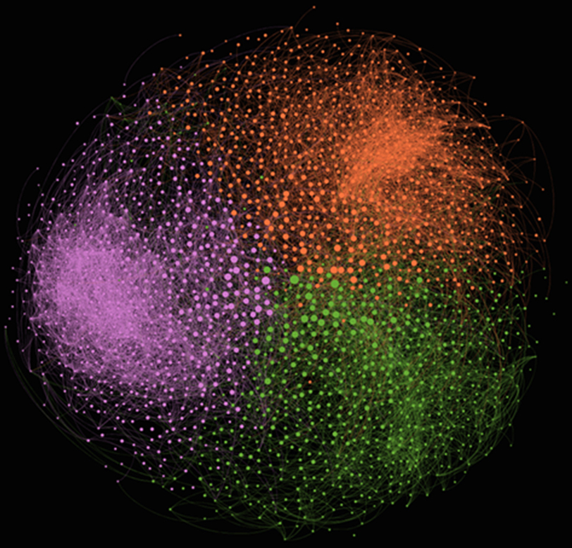 <strong>Figure 2.</strong> Distribution of medical words and patients. We categorized medical words and patients into groups based on medicine (orange), laboratory data (green), and comorbidities (purple). High-risk patients were in the same group of outcomes. Figure courtesy of the author.