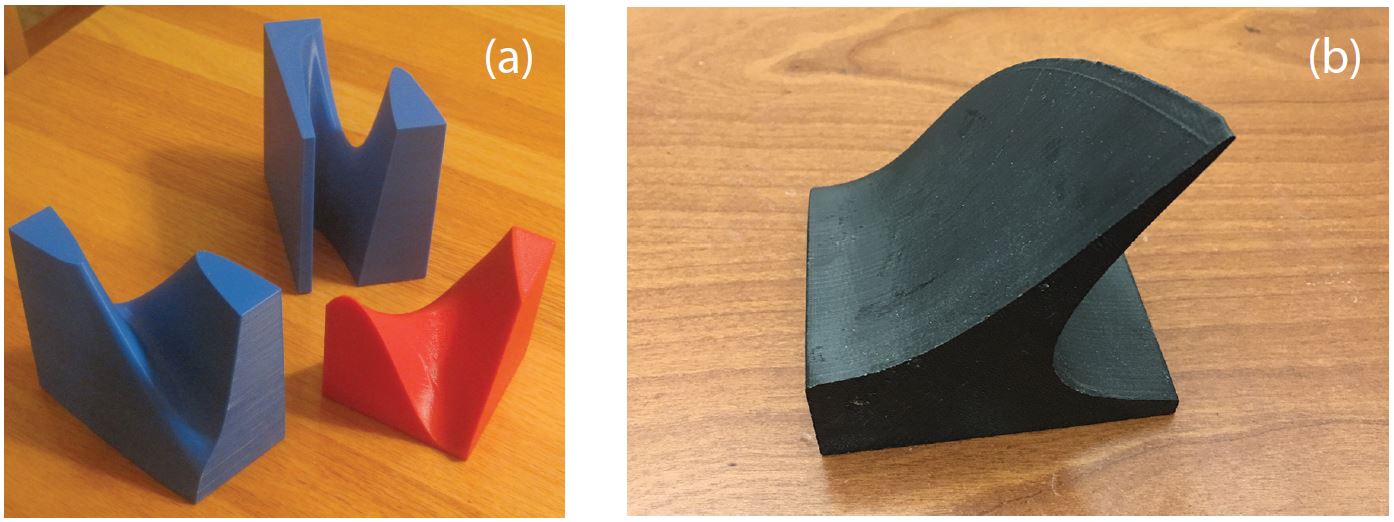 <strong>Figure 2.</strong> Curved surfaces that relate to bifurcation scenarios. <strong>2a.</strong> Examples of catastrophe of a single variable. <strong>2b.</strong> Nonlinear resonance of a periodically forced oscillator.