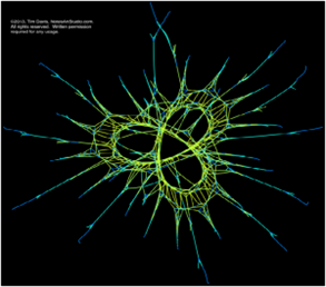 “Morning Has Broken” visualization. Image credit: Tim Davis, NotesArt Studio