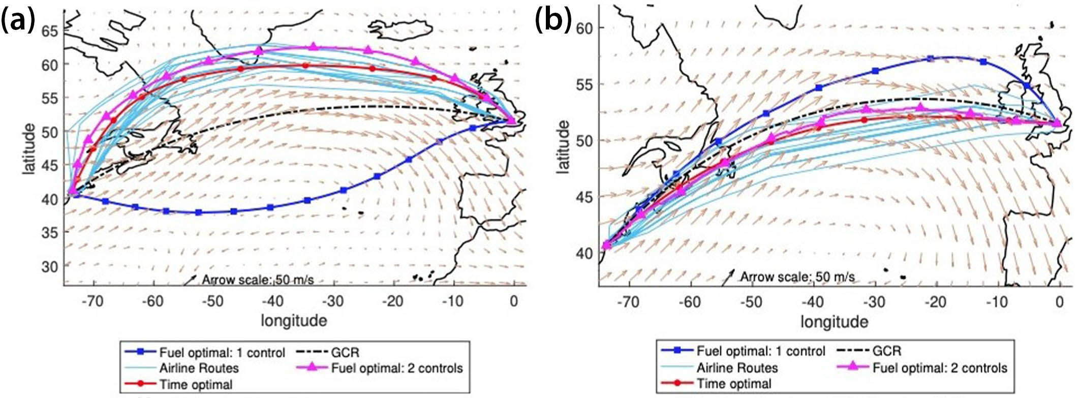 <strong>Figure 1.</strong> Most efficient routes between London’s Heathrow Airport (LHR) and John F. Kennedy International Airport (JFK) from both OCP1 and OCP2 and the time minimal optimization. The Great Circle Route (GCR)—the shortest ground distance path between the airports—is also shown. The arrows depict the daily wind fields. <strong>1a.</strong> Westbound routes on December 12, 2019. <strong>1b.</strong> Eastbound routes on December 12, 2019. Figure courtesy of Cathie Wells.