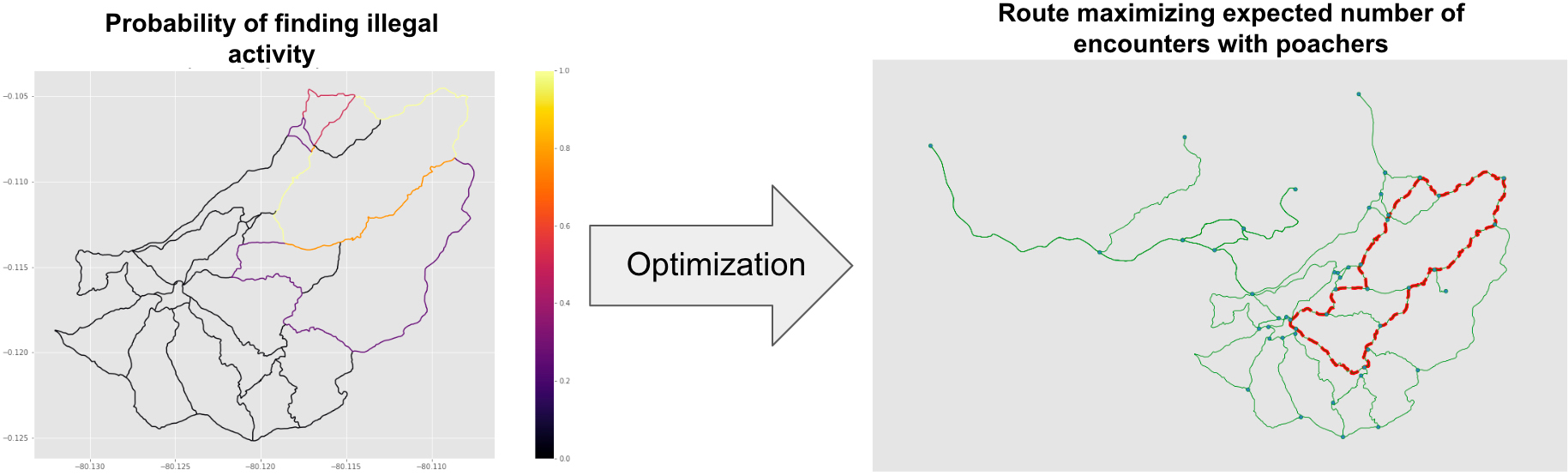<strong>Figure 3.</strong> The heat map of success probabilities on each trail determines a unique optimal route. Figure courtesy of Nicolas Betancourt.