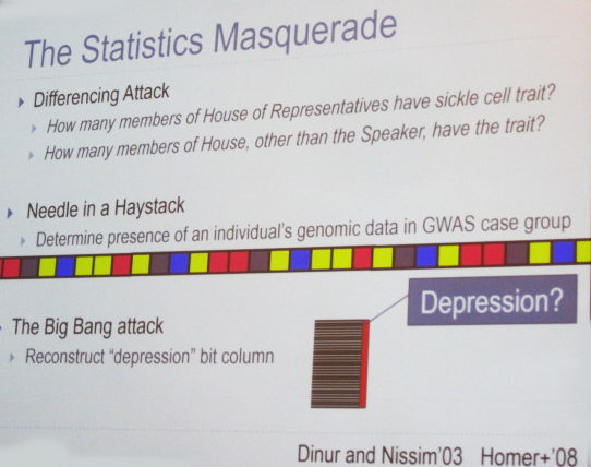 At the beginning of her talk, Dwork addressed what she called “the statistics masquerade,” during which seemingly-innocent questions reveal private truths about individuals. For example, asking (1) how many members of the House of Representatives have sickle cell trait and (2) how many members of the House, other than the speaker, have the trait compromises the privacy of the speaker because his status is inadvertently revealed. Photo from Cynthia Dwork, presentation at AN16.