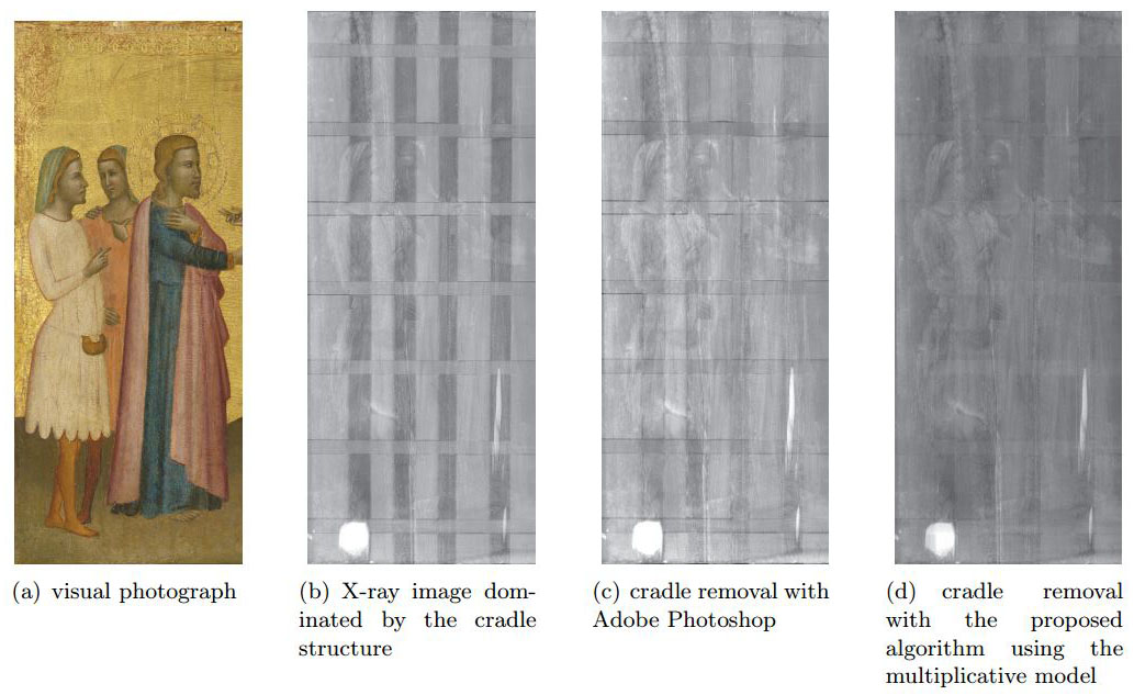 <strong>Figure 2.</strong> Ghissi altarpiece. The overall brightness of (c) is adjusted to match that of the cradled region in the original X-ray; in (d), the pixel values in the cradled region are corrected with respect to that of the uncradled region. Image courtesy of source article.