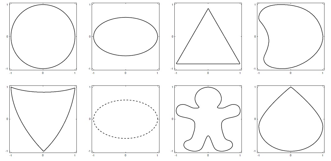 The electrosensing simulation’s dictionary set, which contains seven shapes. The ellipse is repeated with a different electrical conductivity (represented by the dashed outline in the second row). Figure courtesy of Lorenzo Baldassari and Andrea Scapin.