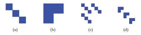 <strong>Figure</strong> Figure 1.1 from the paper illustrates examples of network block models. (a) Community structure, (b) core-periphery structure, (c) global core-periphery structure with local community structure, and (d) global community structure with local core-periphery structure. Note that (c) and (d) are equivalent